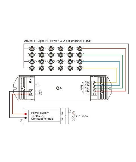 LED RGB/RGBW CONTROLLER 4CH 4*300mA C4 CONSTANT CURRENT