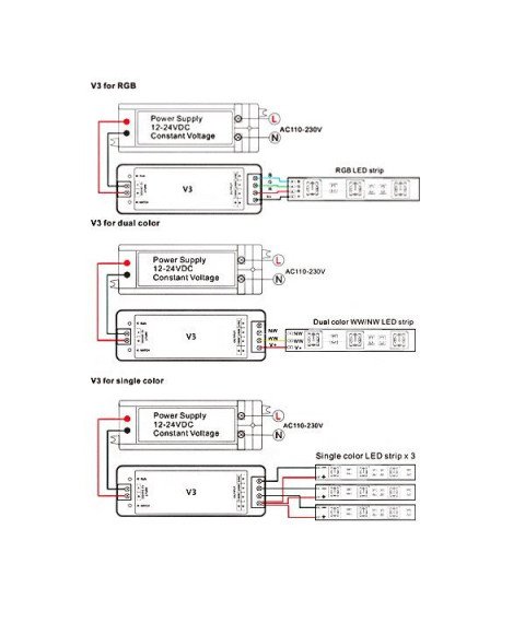 LED RGB CONTROLLER 4A*3CH 144W-12V/288W-24V V3 CONSTANT VOLTAGE