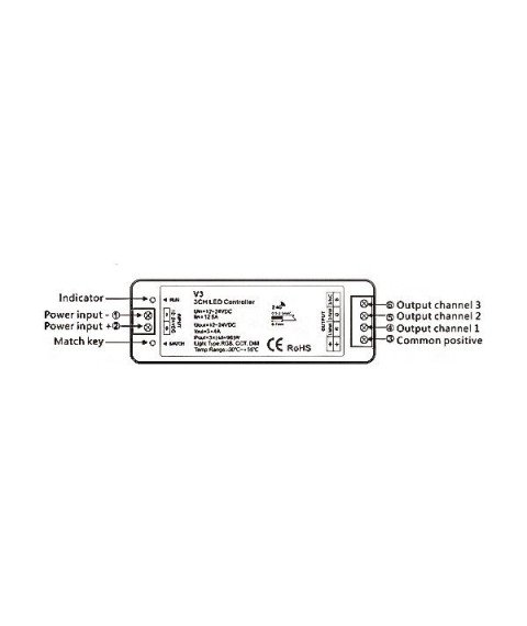 LED RGB CONTROLLER 4A*3CH 144W-12V/288W-24V V3 CONSTANT VOLTAGE