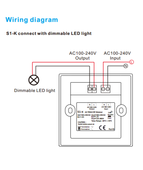 S1-K- Black - Rotary Panel AC Triac RF Dimmer S1-K led strip lights