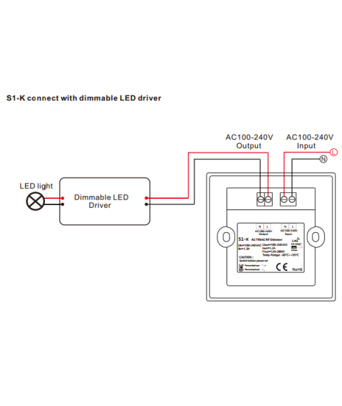 S1-K- Black - Rotary Panel AC Triac RF Dimmer S1-K led strip lights