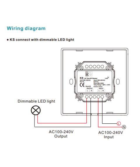 SD-KS- White - Rotary Panel AC Triac RF Dimmer S1-K led strip lights