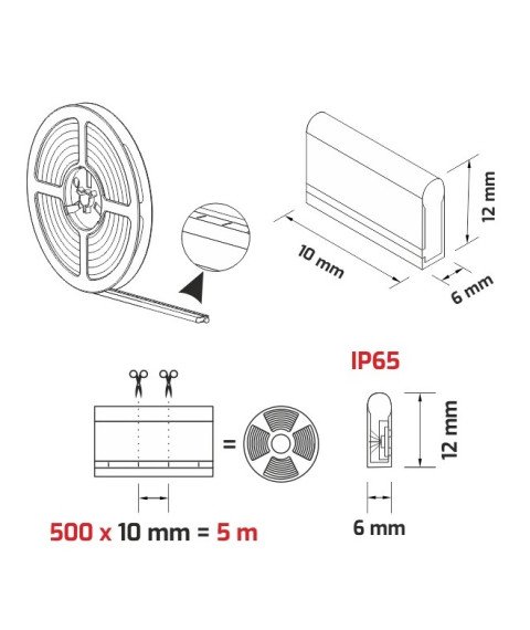 24V Neon Flex (100 LED/m 5m roll), 24V DC, IP65, 12W/m 4000K 24V Neon Flex (100 LED/m 5m roll), 24V DC, IP65, 12W/m 4000K